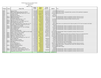 2010 March Grants & Contracts report – summary thumbnail
