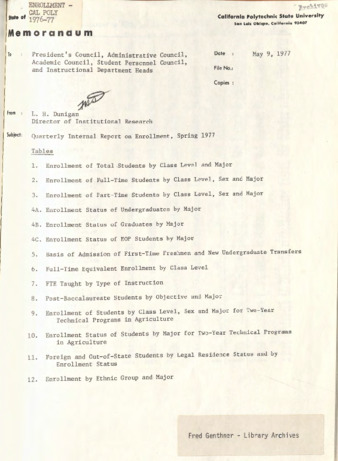 Quarterly internal report on enrollment, Spring 1977 thumbnail