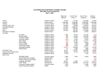 2008 May Trust fund report - summary thumbnail