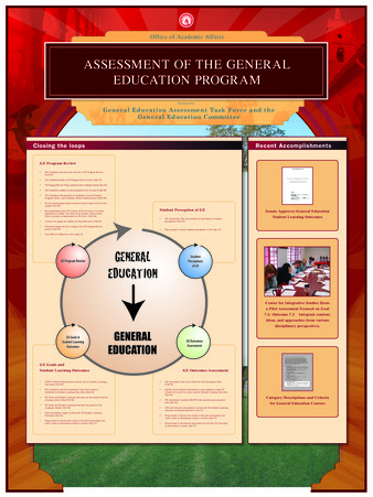Assessment of the General Education Program ACE Poster thumbnail