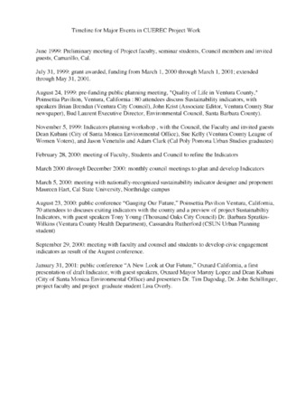 Timeline for Major Events in CUEREC Project Work thumbnail
