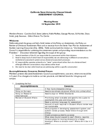 2010_09_16 Assessment Council Minutes thumbnail