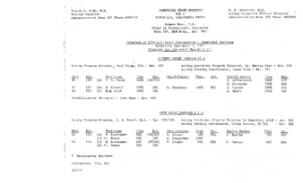 Schedule of Clinical Staff Assignments - Inpatient Services; Programs for the Mentally Ill thumbnail