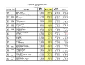 2008 February Grants & Contracts report – summary thumbnail
