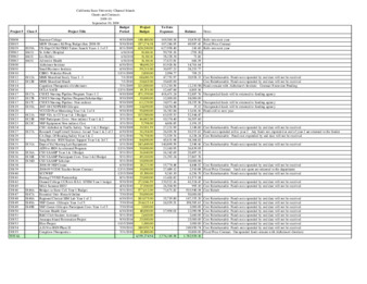 2009 September Grants & Contracts report – summary thumbnail
