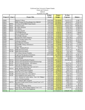 2008 September Grants & Contracts report – summary thumbnail