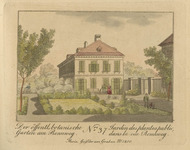 Public botanical garden on the Rennweg in Vienna thumbnail