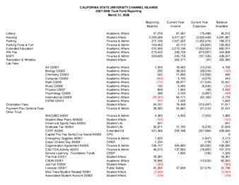 2008 March Trust fund report - summary thumbnail