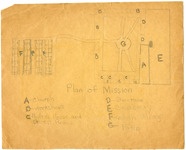 Plan of Mission thumbnail