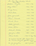 List of San Luis Obispo Buddhist Temple Ministers and Service Years thumbnail