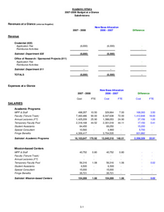 Academic Affairs 2007-2008 Budget based on Subdivisions or Departments thumbnail