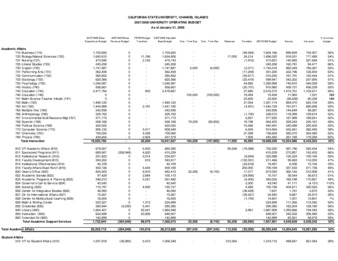2008 January Operating budget – detail thumbnail