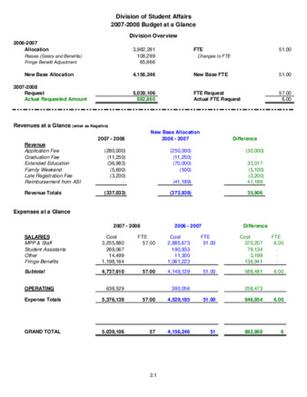 Student Affairs 2007-2008 Budget Overview thumbnail
