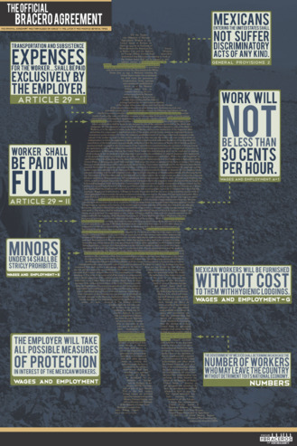 "The Official Bracero Agreement" Exhibition Poster thumbnail