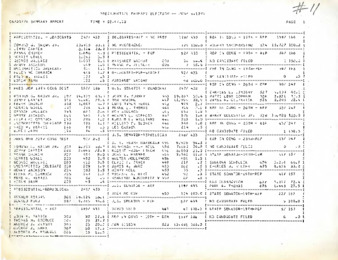 file details