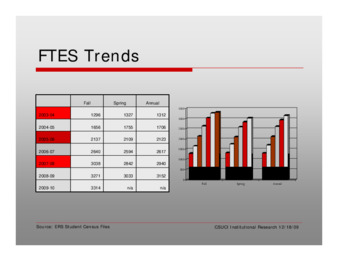 FTES Trends until 2009 - 2010FTES Trends until 2009 - 2010 thumbnail