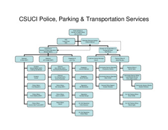 Public Safety - Police, Parking & Transportation Services 2007-2008 Organizational Chart thumbnail