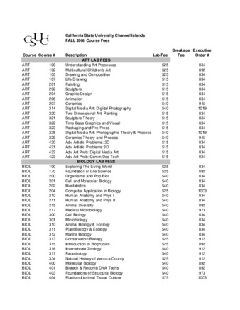 Fall 2008 course fees thumbnail
