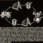 Recruitment Plates thumbnail