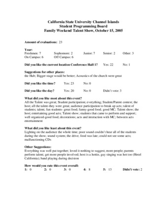 2005 Student Programming Board Talent Show Compiled Evaluation thumbnail