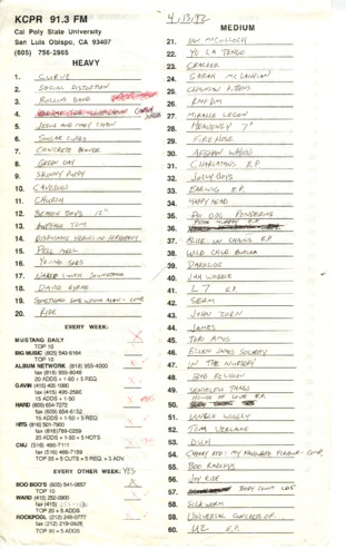 KCPR playlist, April 13, 1992 thumbnail