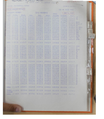 Internal statistical report, Spring Quarter 1959, enrollment summary thumbnail