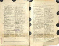 file details