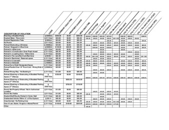Parking fine increase comparisons thumbnail