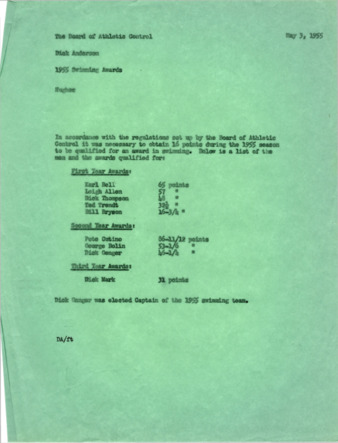 1955 Swimming awards, May 3, 1955 thumbnail