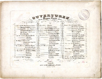 Wellington's Victory, op. 91, arranged for piano thumbnail