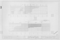 Lake Bottom Profile thumbnail