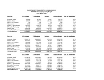 2008 May Operating report – summary thumbnail