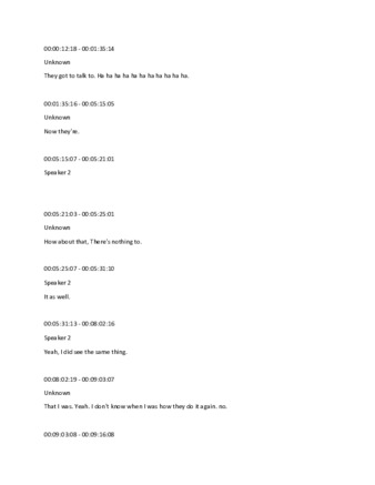 file details