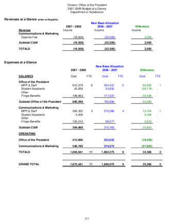 Office of the President 2007-2008 Budget by Subdivision or Department thumbnail