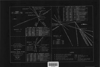 Plat of Survey of Photo Control and Horizontal Control Network In The Counties of El Dorado and Placer, California and Douglas and Washoe, Nevada Around the Rim of Lahe Tahoe thumbnail