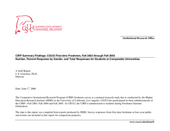 CIRP Summary Findings: CSUCI First-time Freshmen, Fall 2003 through Fall 2005: Number, Percent Response by Gender, and Total Responses for Students at Comparable UniversitiesCIRP Summary Findings: CSUCI First-time Freshmen, Fall 2003 through Fall 2005: Number, Percent Response by Gender, and Total Responses for Students at Comparable Universities thumbnail