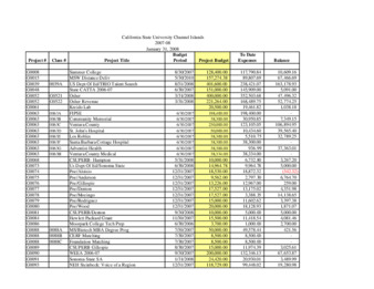 2008 January Grants & Contracts report – summary thumbnail