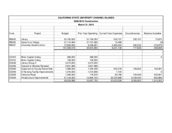 2010 March Construction report – summary thumbnail