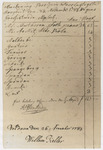 Receipt for Beethoven's performance in The Hague on November 23, 1783 thumbnail