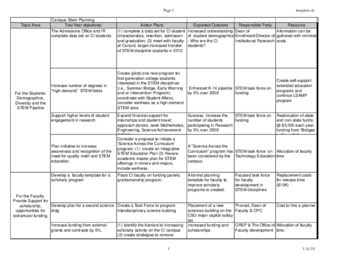 2009_04_29 STEM UPAAC LONG FORM thumbnail
