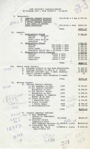 Jane Tolmach's Campain Budget September 20, 1976 to November 2, 1976 thumbnail