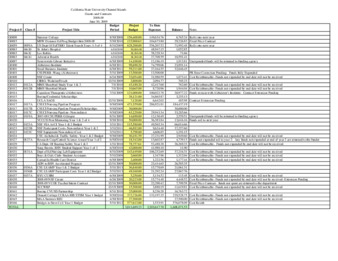 2009 June Grants & Contracts report – summary thumbnail