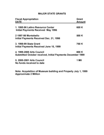8.24.2000 Major State Grants thumbnail