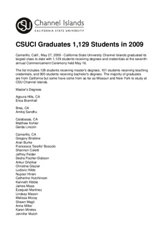 CSUCI Graduates 1,129 Students in 2009 thumbnail
