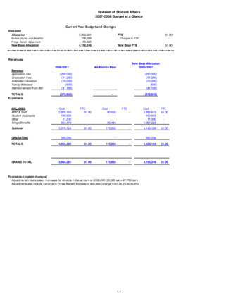 Student Affairs 2007-2008 Current Year Budget and Changes thumbnail