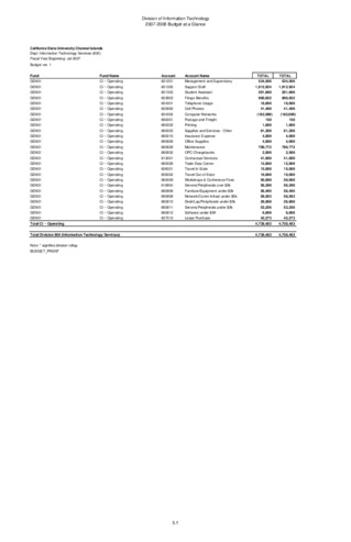 Information Technology 2007-2008 Budget PRSNTInformation Technology 2007-2008 Budget PRSNT thumbnail