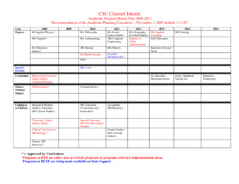 Academic Program Master Plan 2008-2015 thumbnail