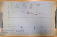 Cross section #18 [with verso reproduction] thumbnail