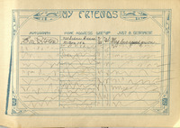 file details