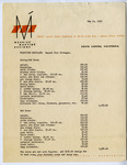 Furniture Cost Estimate: Racquet Club Cottages, May 21, 1959 thumbnail